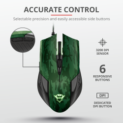 TRUST GXT781 RIXA CAMO MOUSE &amp; PAD (NY) (8713439236118)