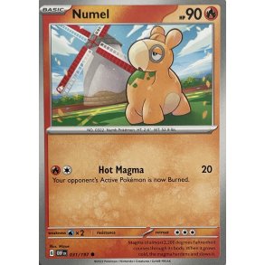Numel