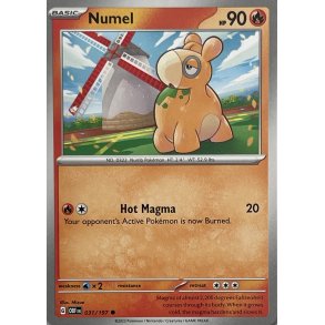 Numel