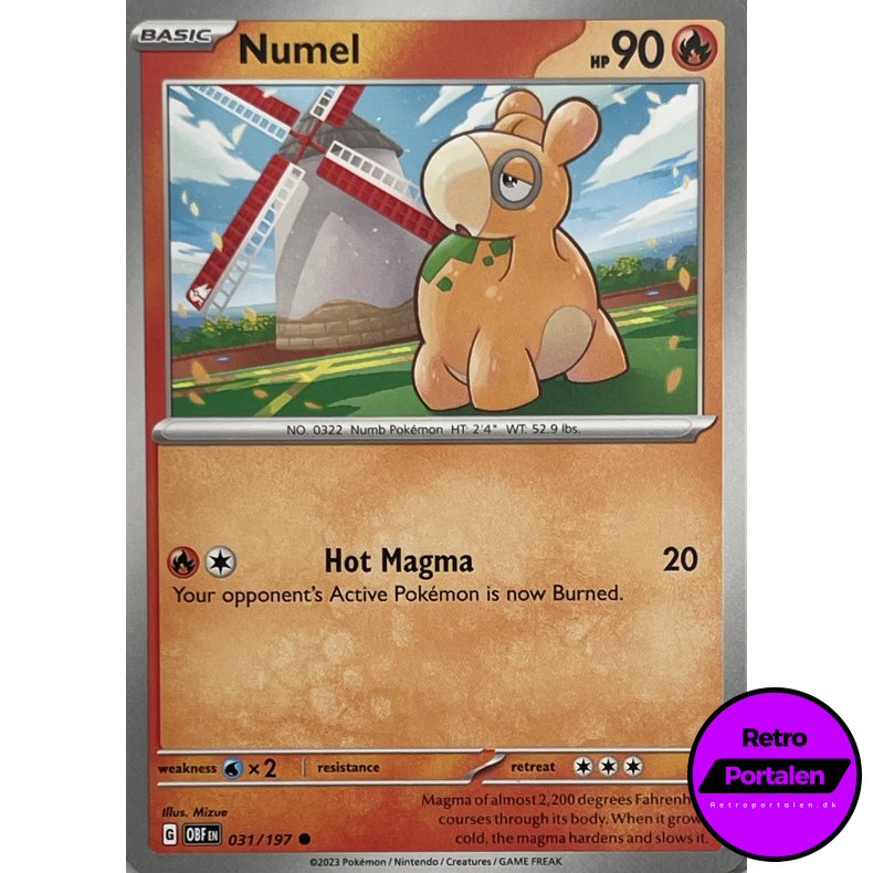 Numel