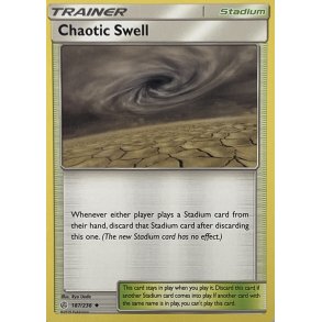 Chaotic Swell