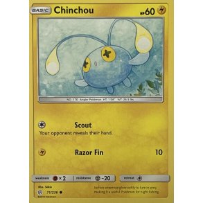 Chinchou